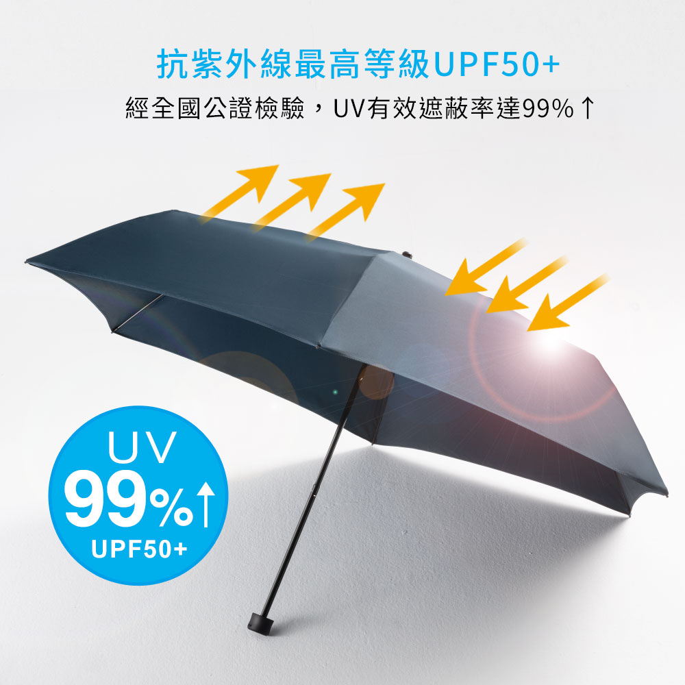 碳纖超撥水傘.雨傘.傘